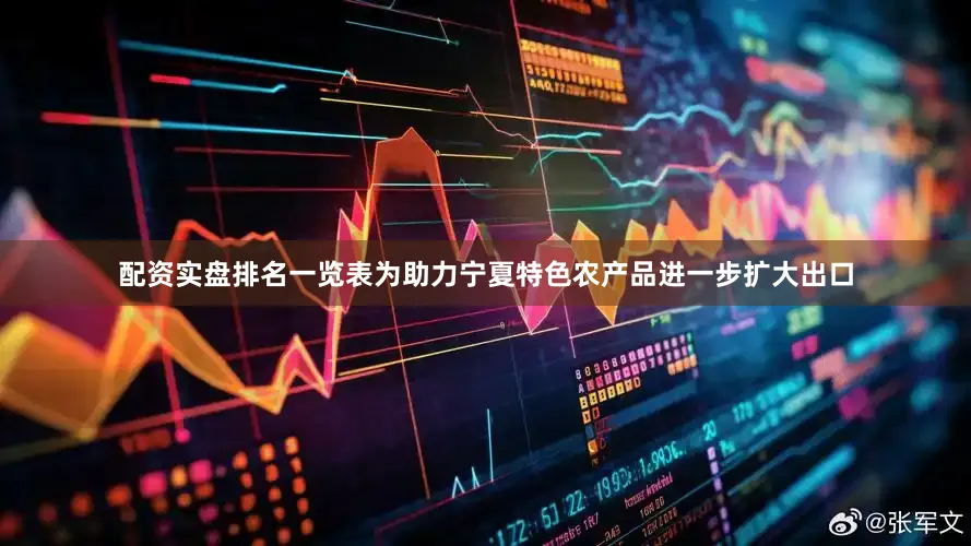 配资实盘排名一览表为助力宁夏特色农产品进一步扩大出口